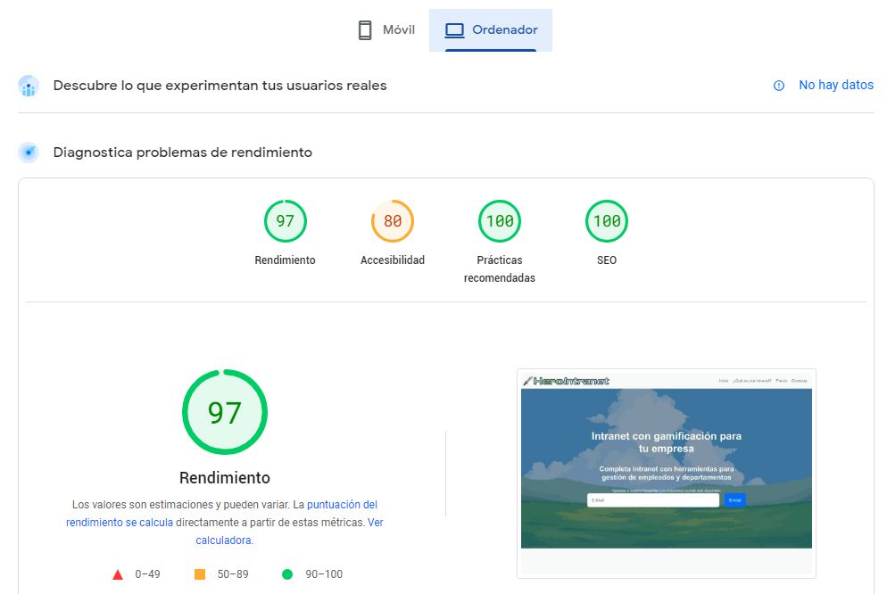 PageSpeed Mobile 01/11/2023